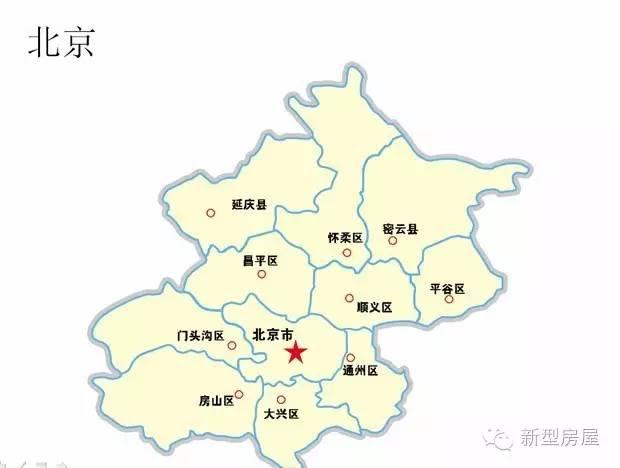 政府巨资推动北京农村煤改电中国自建房向前一大步