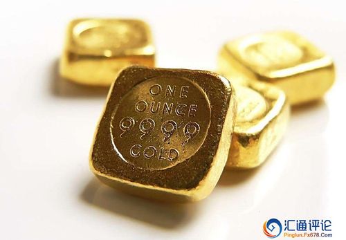 成朗:9.3黄金周一操作思路